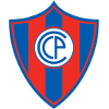 Nữ Cerro Porteno logo