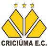 Criciuma logo